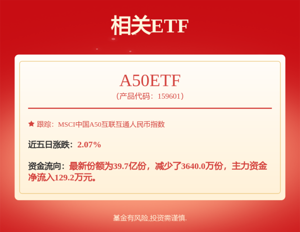 炒股配资交流网 王者变青铜，“保时泰”驶入无人之境